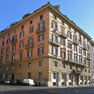 Boutique Roma
